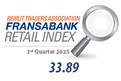  Beirut Traders Association Fransabank Retail Index For the Third Quarter of 2025 (Q3-2025)